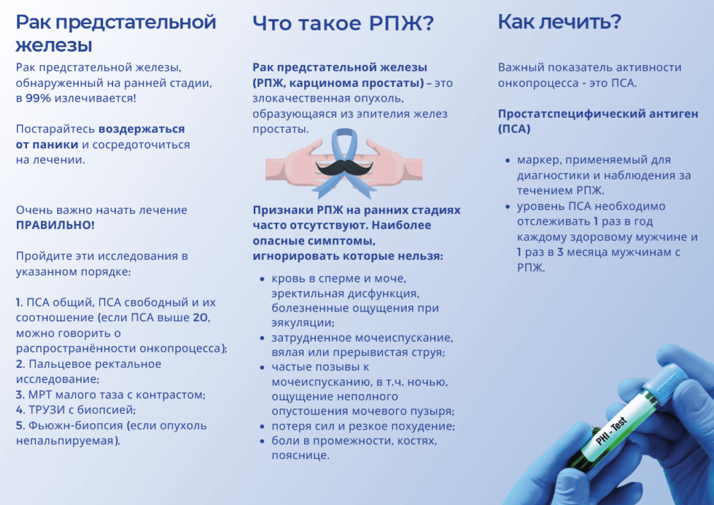 PROSTATE CANCER RUSSIA