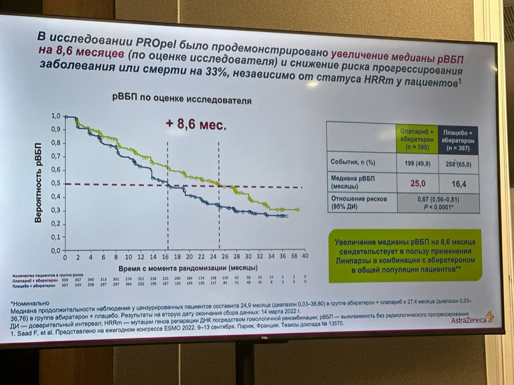 PROSTATE CANCER RUSSIA